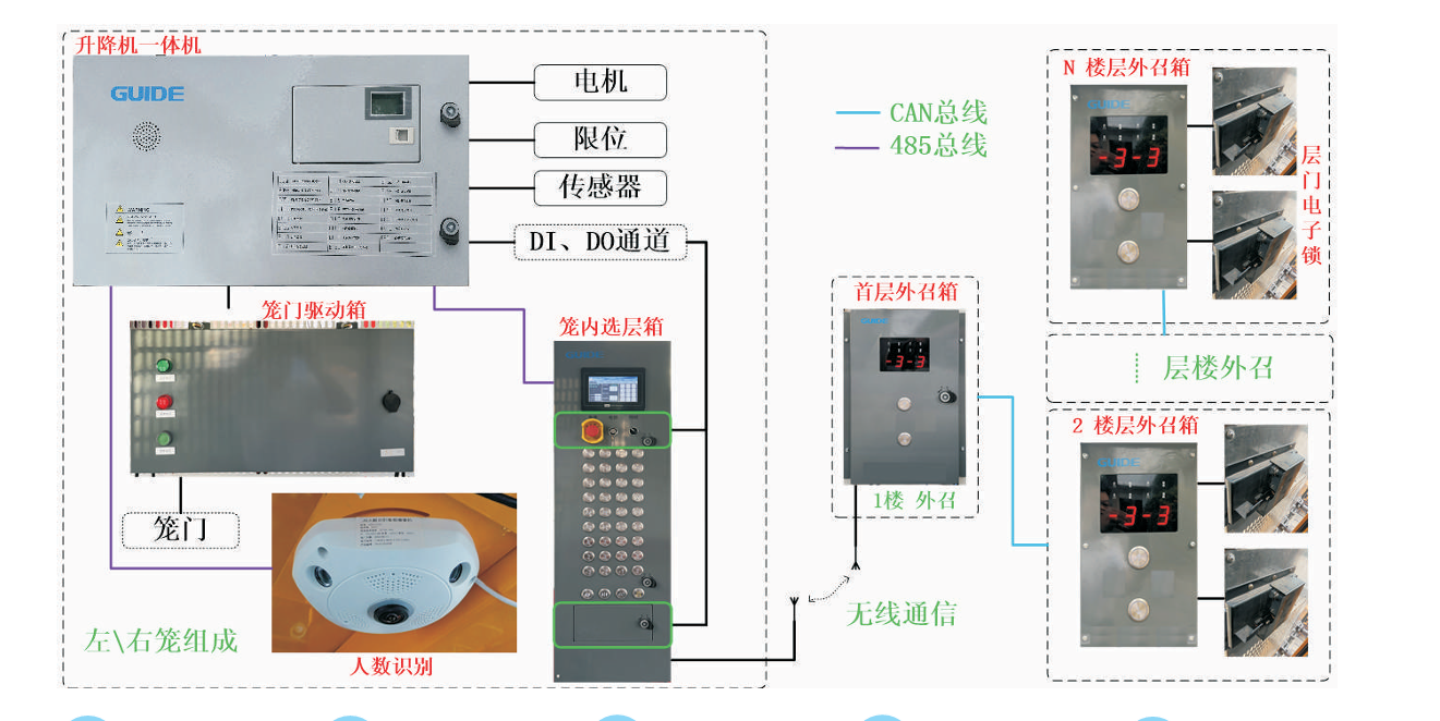 78m威九国际(集团)中国区有限公司