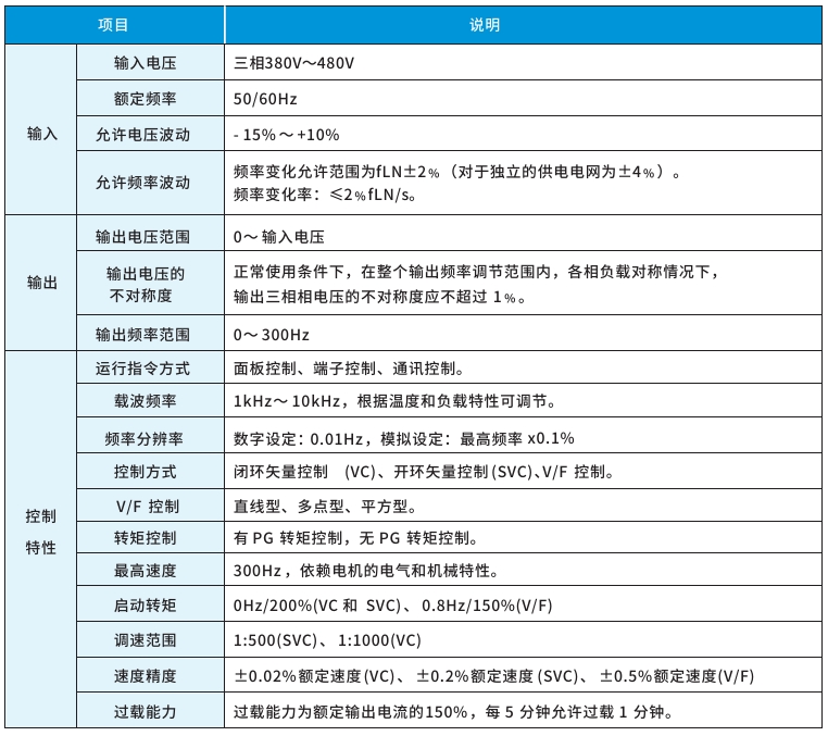 78m威九国际(集团)中国区有限公司